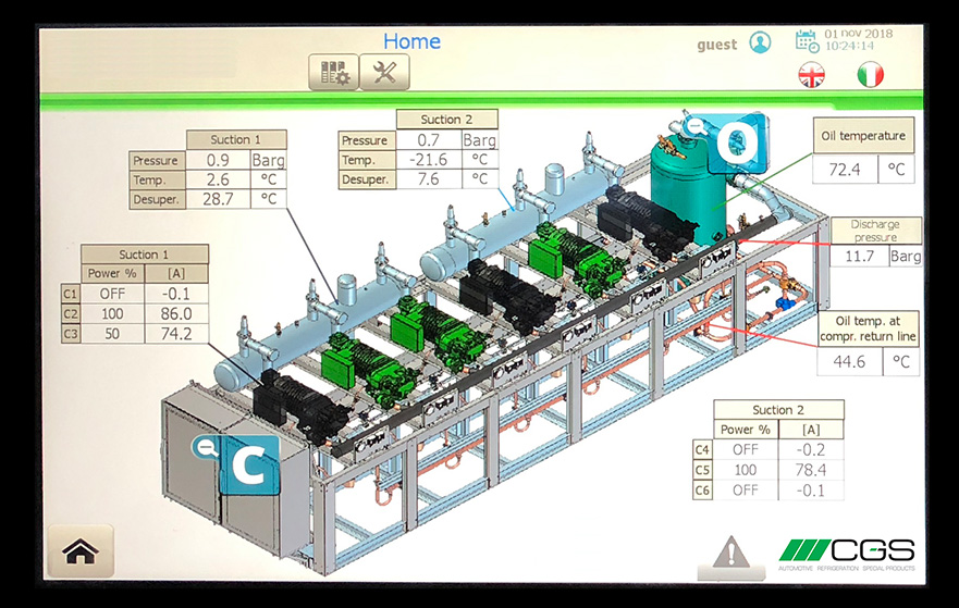 Processing plant design